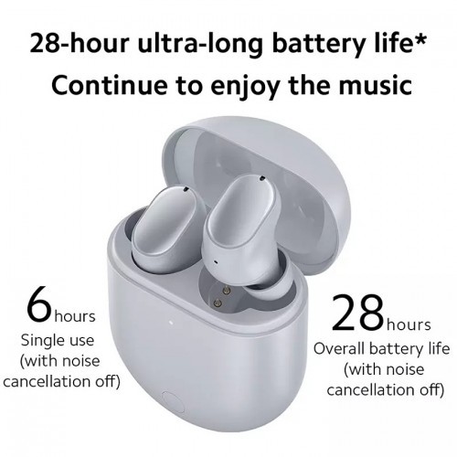 Redmi Buds 3 Pro Heyrnartól