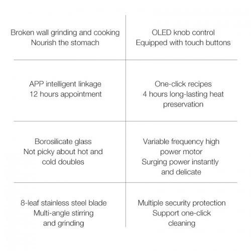 Mi Smart Blender