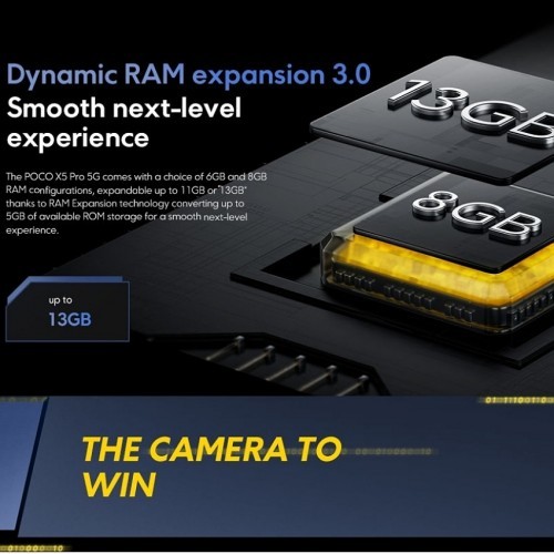 Poco X5 Pro 5G
