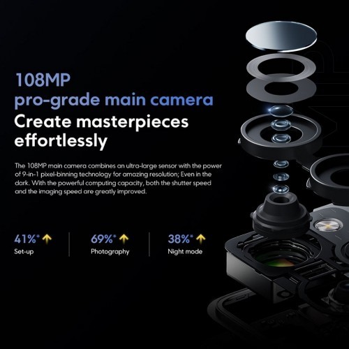 Poco X5 Pro 5G