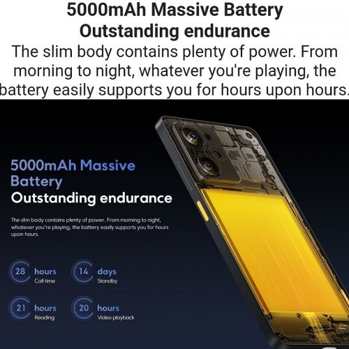 Poco X5 Pro 5G