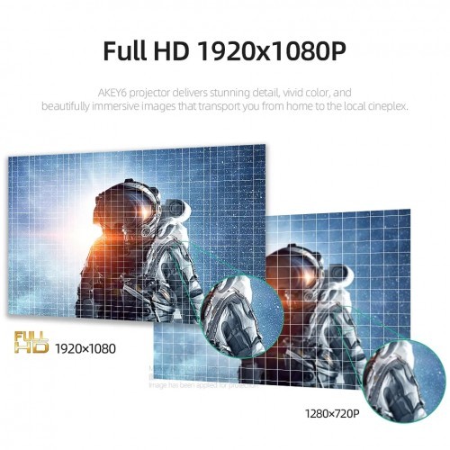 Projector Model M19 Akey6s