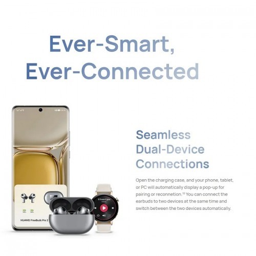 HUAWEI FreeBuds Pro 2 ANC
