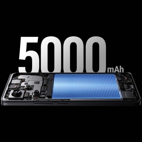 Redmi Note 13 Pro+