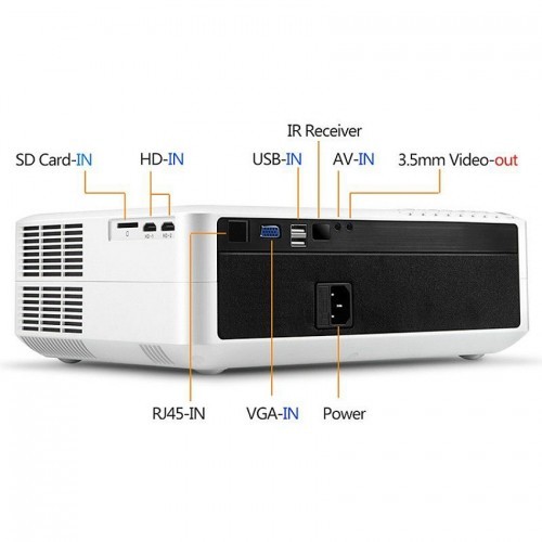 Projector Model M19 Akey6s