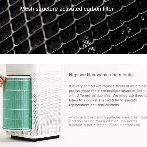 Loftsía í Mi Air Purifier Filter Mi Air Purifier