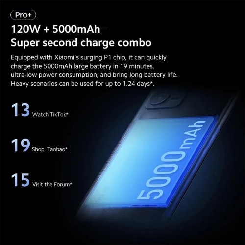 Redmi Note 12 Pro + 5G 200MP