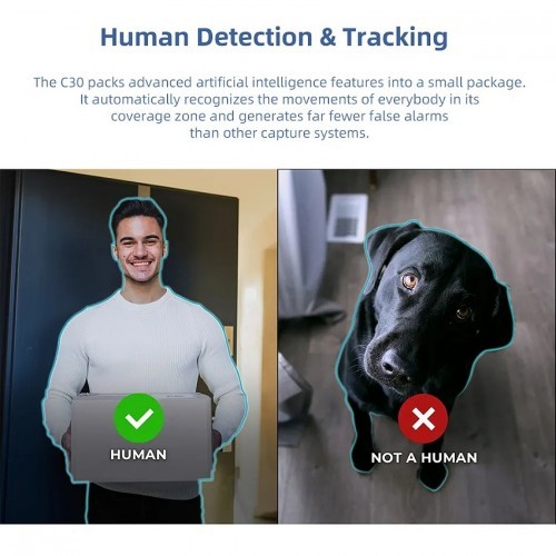 IMilab C22 360° Security Camera 2.5 K