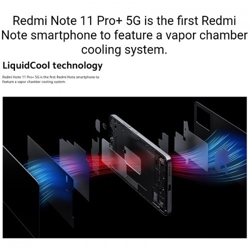 Redmi Note 11 Pro+ 5G