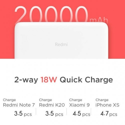 20.000 mAh Redmi 18W Power Bank