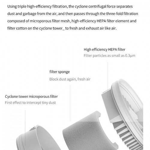 Mi Vacuum Cleaner Lite