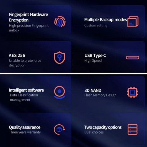 Xiaomi OneModern M8 500GB External SSD Hard Disk with fingerprint reader