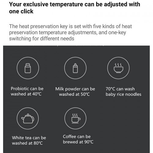 Mi Smart Kettle Pro
