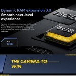 Poco X5 Pro 5G