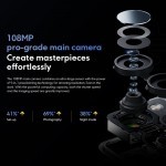 Poco X5 Pro 5G