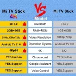 Mi 4K TV Stick Android