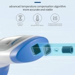 Infrared Foreh Thermometer