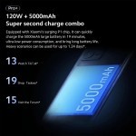 Redmi Note 12 Pro + 5G 200MP