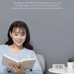 Xiaomi Temperature and Humidity Monitor Clock
