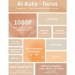 Projector Wanbo T4 FullHD 1GB/16GB Android 9.0