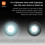 Mi 360° Home Security Camera 2K Pro