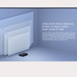 Mi Laser Projector 4K