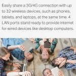 TP-LINK Router 4G Card  LTE WiFi N300 Netbeinir