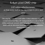 Mi Laser Projector 150