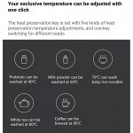 Mi Smart Kettle Pro